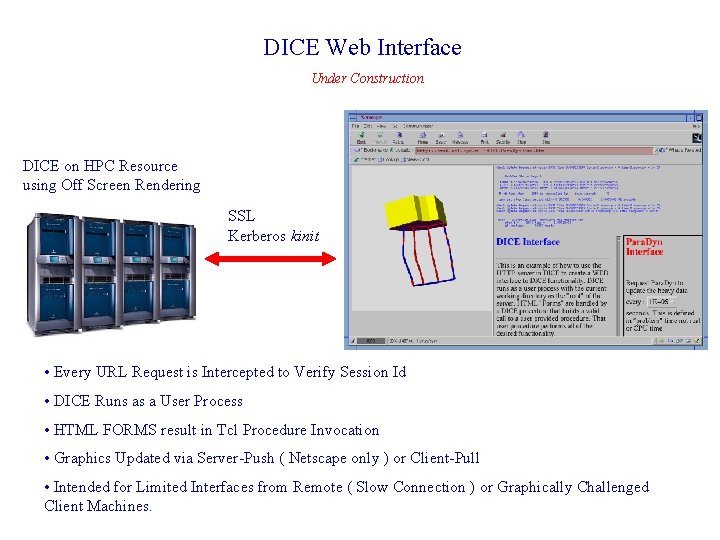 DICE Web Interface Under Construction DICE on HPC Resource using Off Screen Rendering SSL