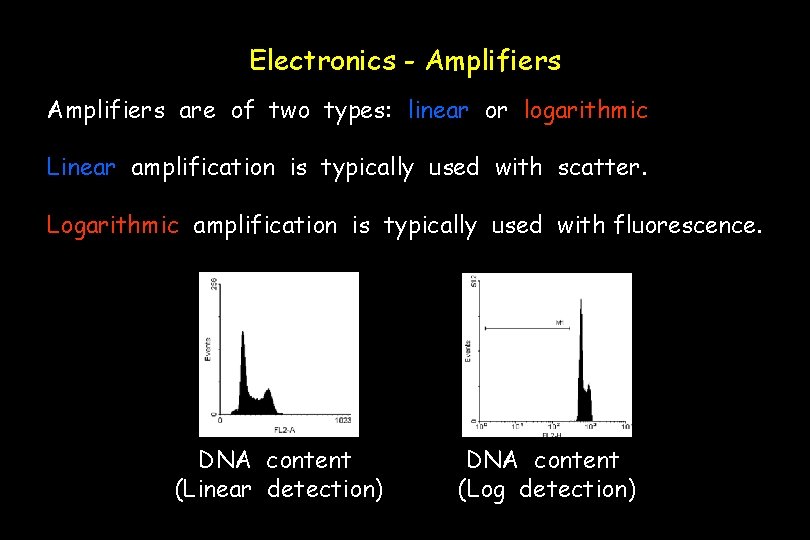 Electronics - Amplifiers are of two types: linear or logarithmic Linear amplification is typically