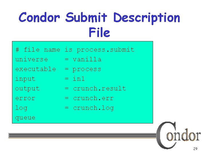 Condor Submit Description File # file name universe executable input output error log queue