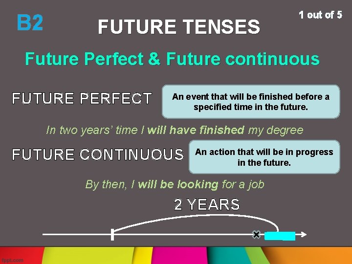 B 2 FUTURE TENSES 1 out of 5 Future Perfect & Future continuous FUTURE