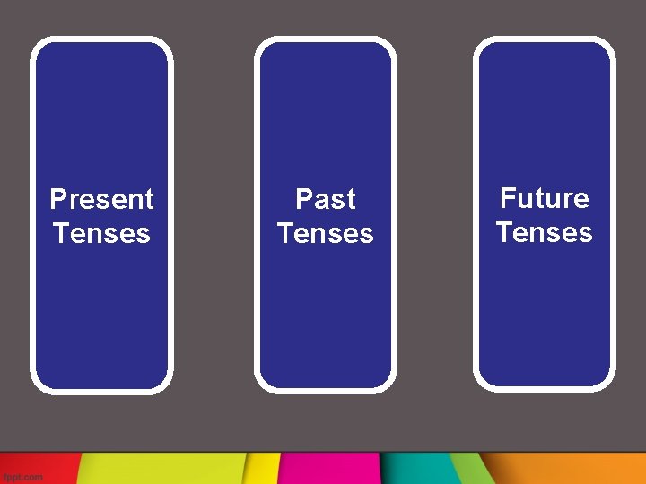 Present Tenses Past Tenses Future Tenses 
