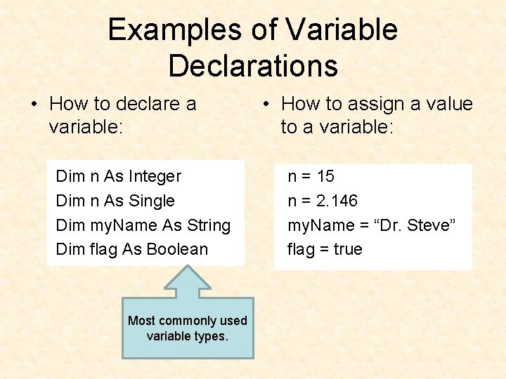 Examples of Variable Declarations • How to declare a variable: Dim n As Integer
