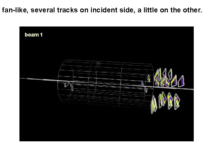 fan-like, several tracks on incident side, a little on the other. beam 1 