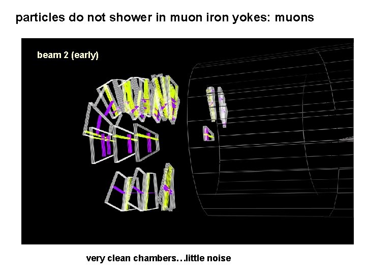 particles do not shower in muon iron yokes: muons beam 2 (early) very clean