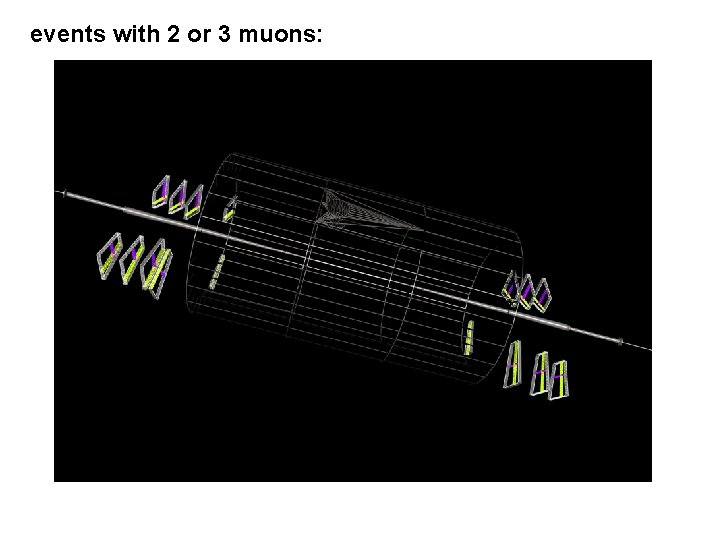events with 2 or 3 muons: 
