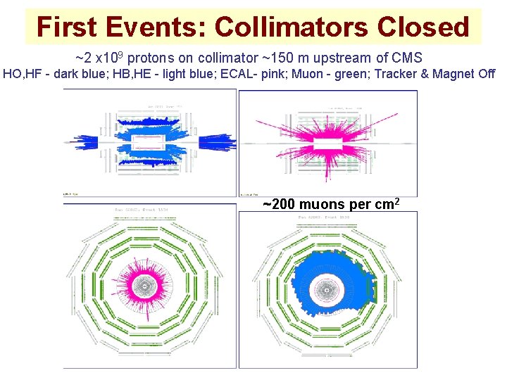 First Events: Collimators Closed ~2 x 109 protons on collimator ~150 m upstream of