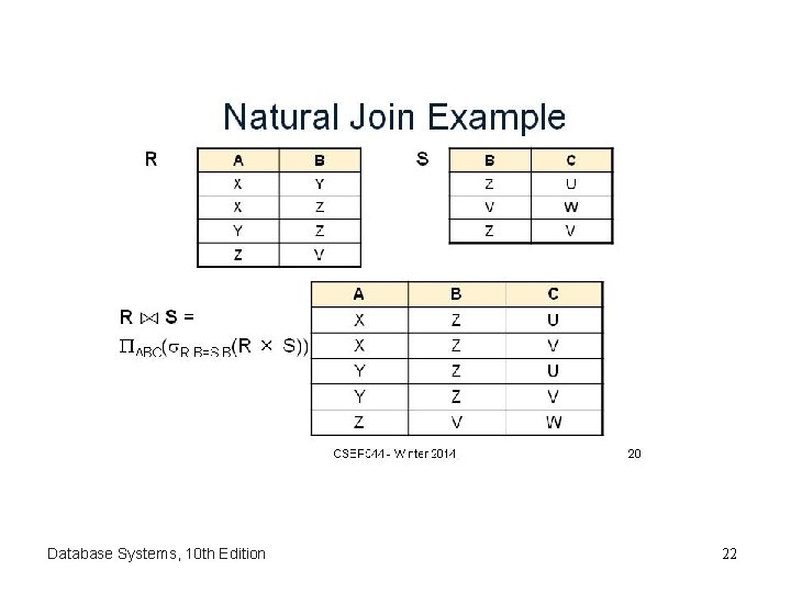 Database Systems, 10 th Edition 22 