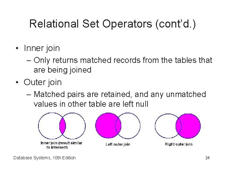 Relational Set Operators (cont’d. ) • Inner join – Only returns matched records from