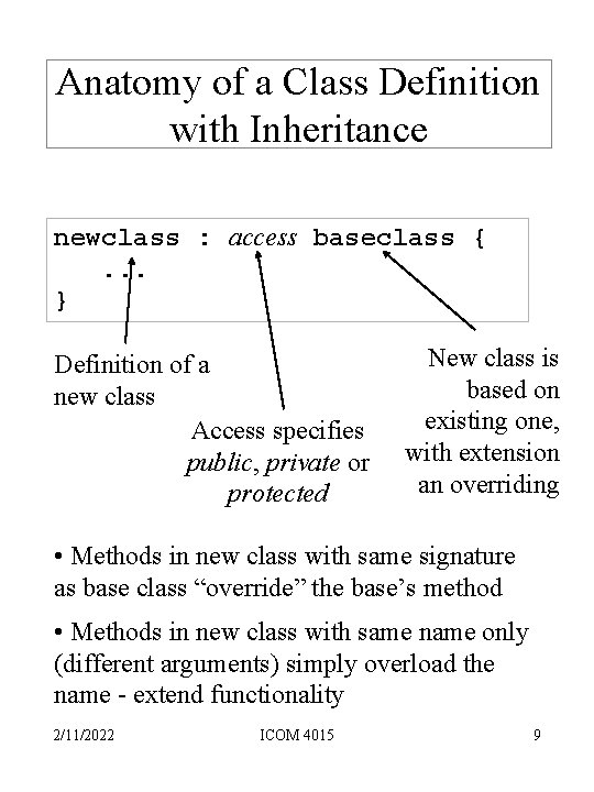 Anatomy of a Class Definition with Inheritance newclass : access baseclass {. . .