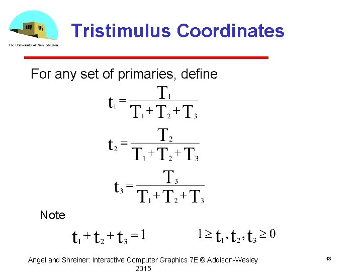Tristimulus Coordinates For any set of primaries, define Note Angel and Shreiner: Interactive Computer