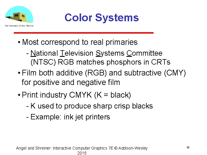 Color Systems • Most correspond to real primaries National Television Systems Committee (NTSC) RGB