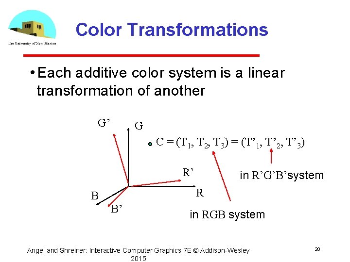 Color Transformations • Each additive color system is a linear transformation of another G’