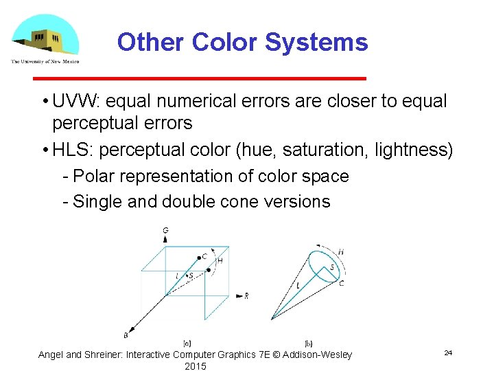 Other Color Systems • UVW: equal numerical errors are closer to equal perceptual errors
