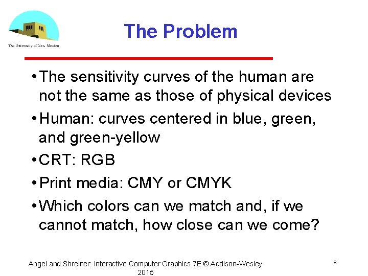 The Problem • The sensitivity curves of the human are not the same as