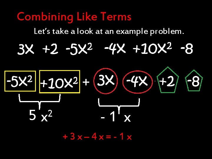 Combining Like Terms Let’s take a look at an example problem. + 5 x