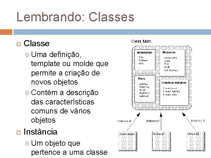 Lembrando: Classes Classe Uma definição, template ou molde que permite a criação de novos