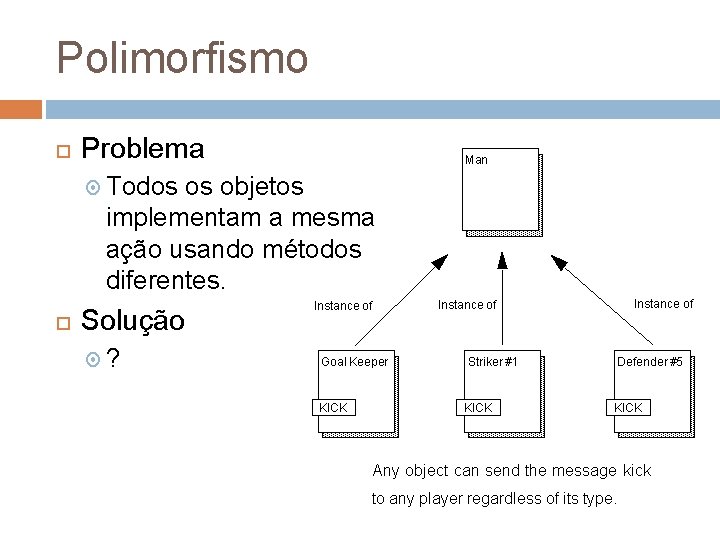 Polimorfismo Problema Todos os objetos implementam a mesma ação usando métodos diferentes. Solução ?