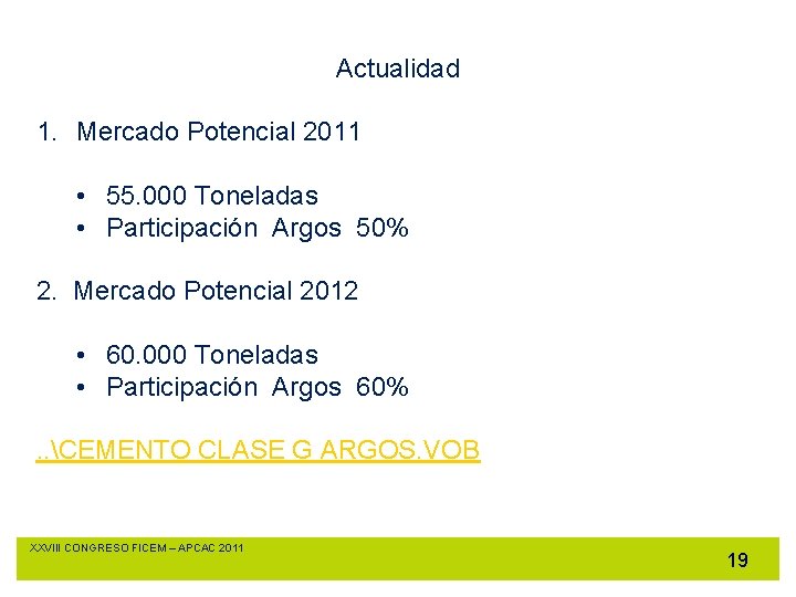 Actualidad 1. Mercado Potencial 2011 • 55. 000 Toneladas • Participación Argos 50% 2.