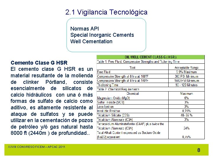 2. 1 Vigilancia Tecnológica Normas API Special Inorganic Cements Well Cementation Cemento Clase G