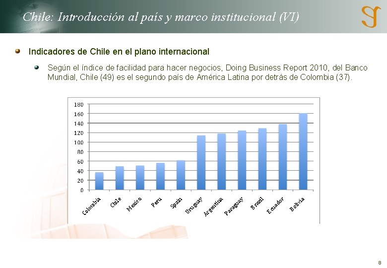 Chile: Introducción al país y marco institucional (VI) Indicadores de Chile en el plano