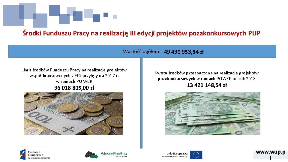 Środki Funduszu Pracy na realizację III edycji projektów pozakonkursowych PUP Wartość ogółem: 49 439