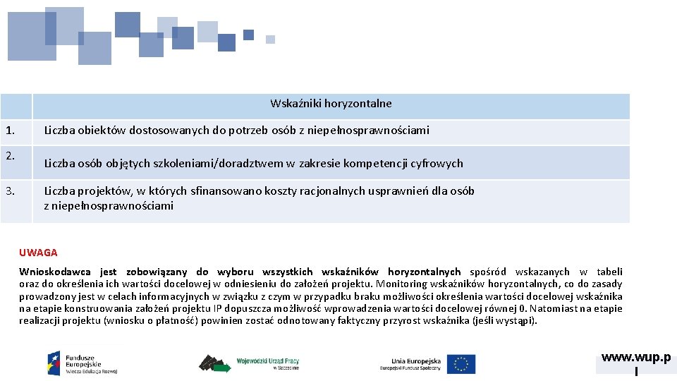 Wskaźniki horyzontalne 1. 2. 3. Liczba obiektów dostosowanych do potrzeb osób z niepełnosprawnościami Liczba