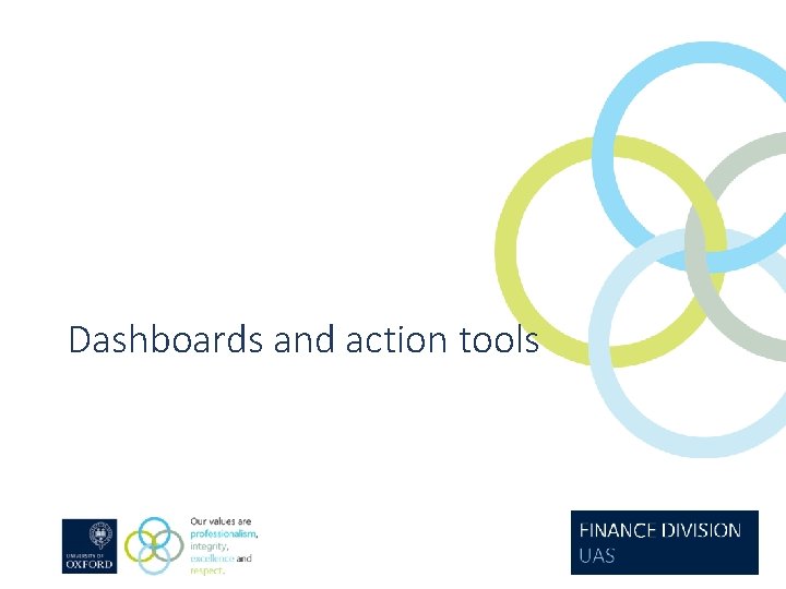 Dashboards and action tools 