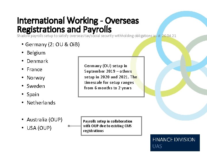 International Working - Overseas Registrations and Payrolls Shadow payrolls setup to satisfy overseas tax/social