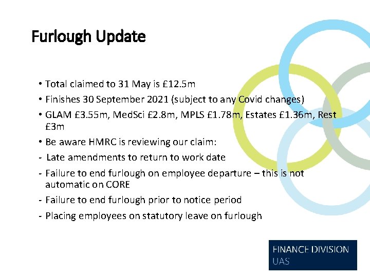 Furlough Update • Total claimed to 31 May is £ 12. 5 m •