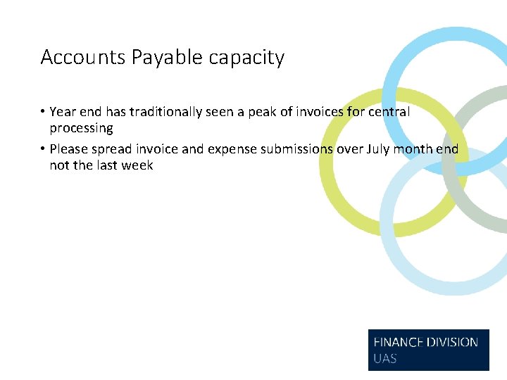 Accounts Payable capacity • Year end has traditionally seen a peak of invoices for