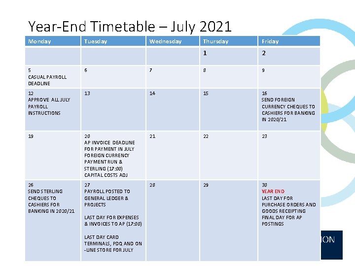 Year-End Timetable – July 2021 Monday Tuesday Wednesday Thursday Friday 1 2 5 CASUAL