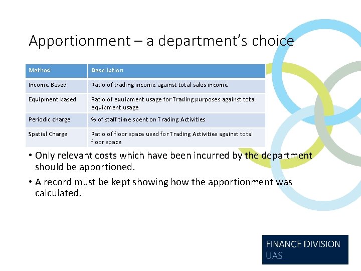 Apportionment – a department’s choice Method Description Income Based Ratio of trading income against