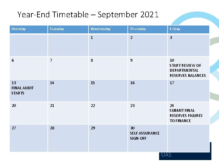 Year-End Timetable – September 2021 Monday Tuesday Wednesday Thursday Friday 1 2 3 6