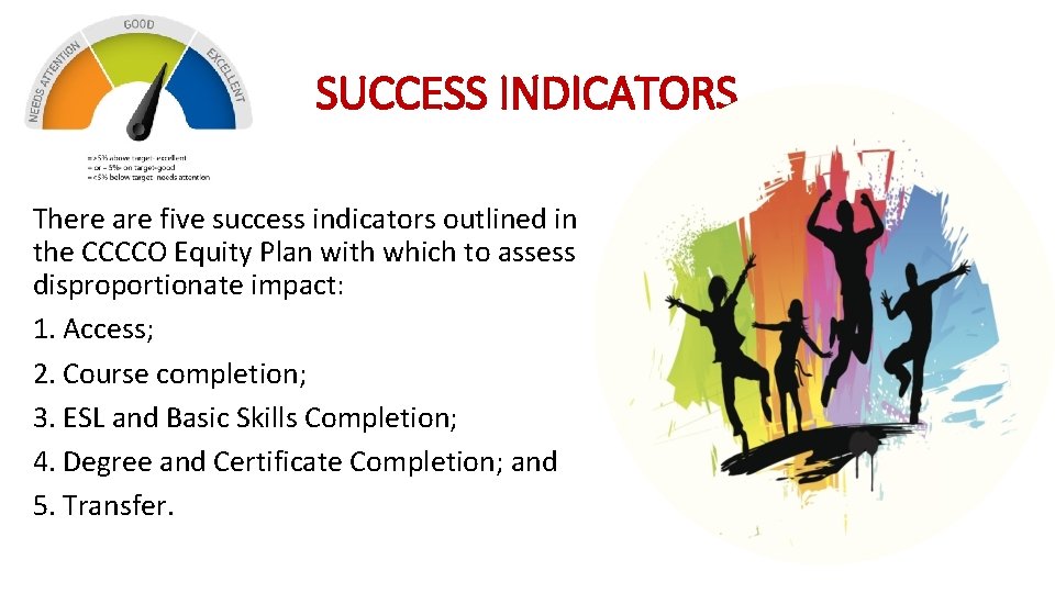 SUCCESS INDICATORS There are five success indicators outlined in the CCCCO Equity Plan with