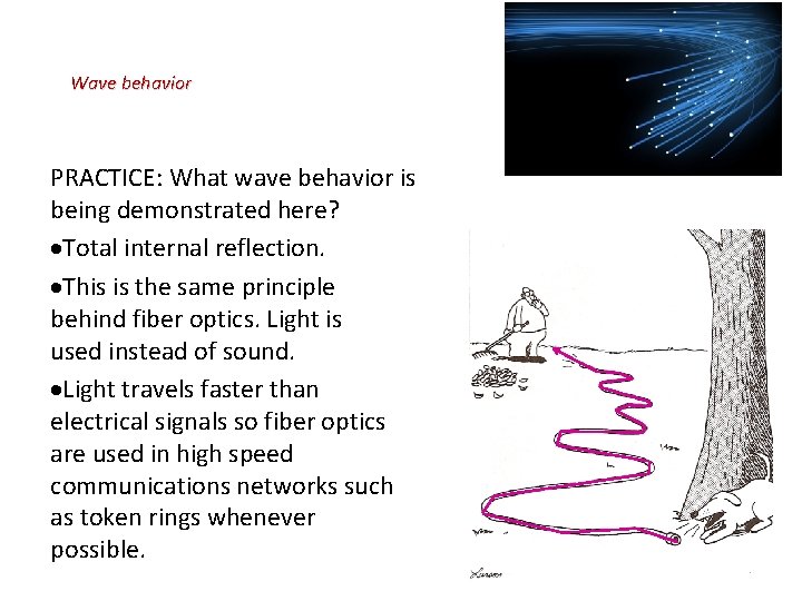 Wave behavior PRACTICE: What wave behavior is being demonstrated here? Total internal reflection. This