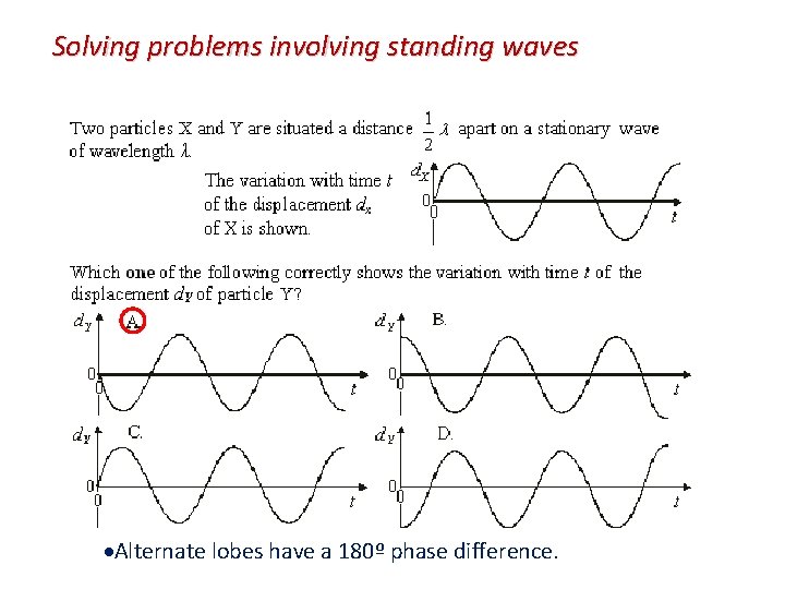 Solving problems involving standing waves Alternate lobes have a 180º phase difference. 