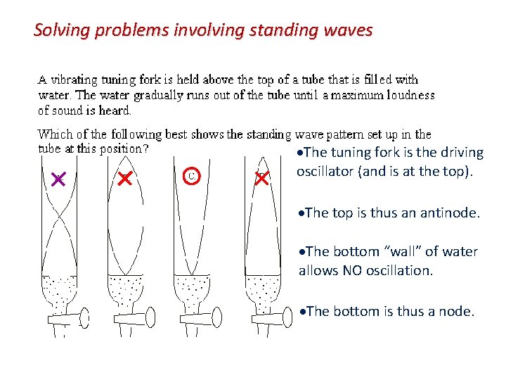 Solving problems involving standing waves The tuning fork is the driving oscillator (and is