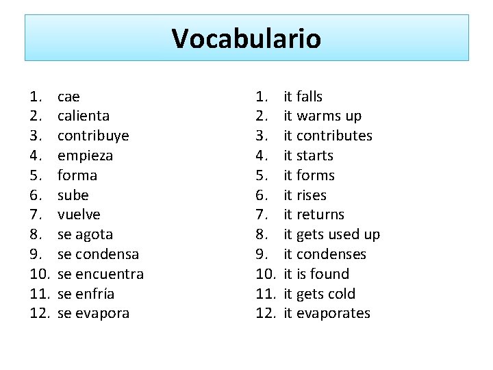 Vocabulario 1. 2. 3. 4. 5. 6. 7. 8. 9. 10. 11. 12. cae