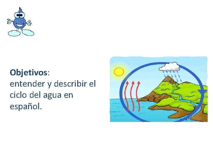 Objetivos: entender y describir el ciclo del agua en español. 