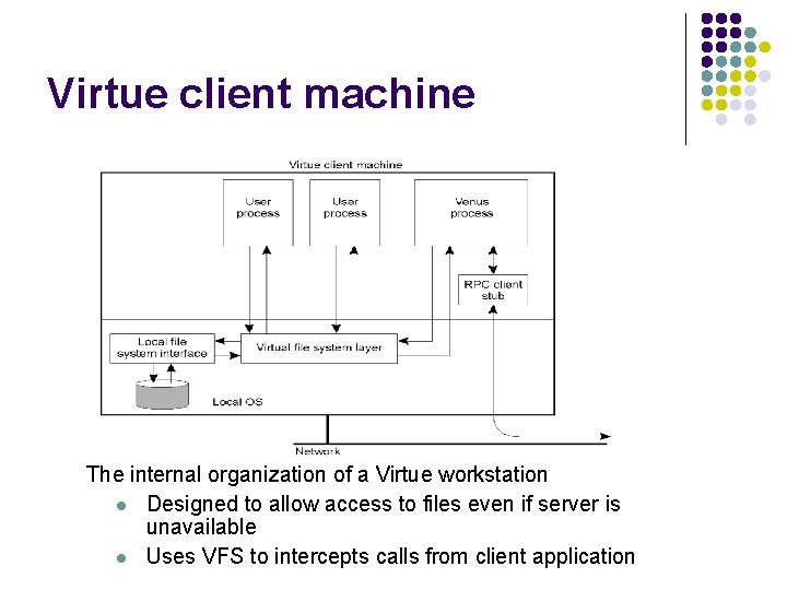 Virtue client machine The internal organization of a Virtue workstation l Designed to allow