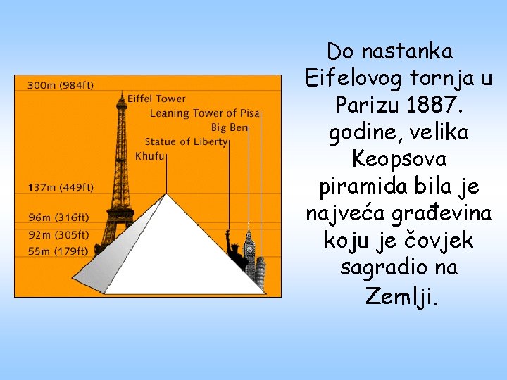 Do nastanka Eifelovog tornja u Parizu 1887. godine, velika Keopsova piramida bila je najveća