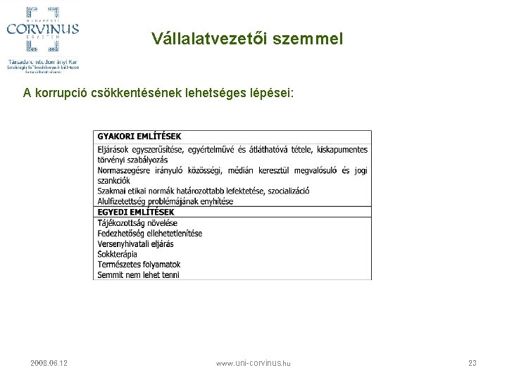 Vállalatvezetői szemmel A korrupció csökkentésének lehetséges lépései: 2008. 06. 12 www. uni-corvinus. hu 23