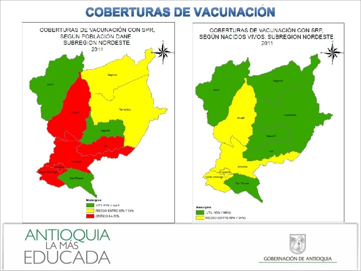 COBERTURAS DE VACUNACIÓN 