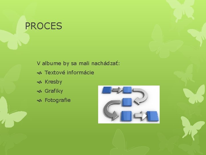 PROCES V albume by sa mali nachádzať: Textové informácie Kresby Grafiky Fotografie 