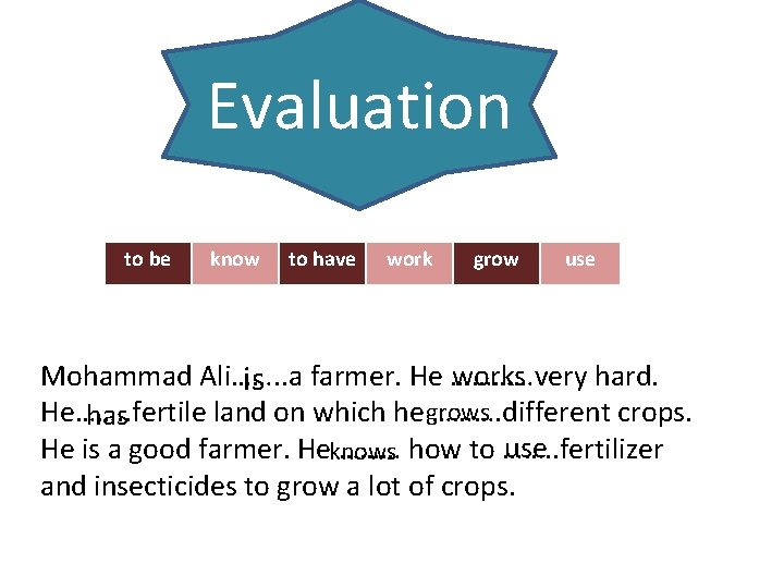 Evaluation to be know to have work grow use works Mohammad Ali……. . a