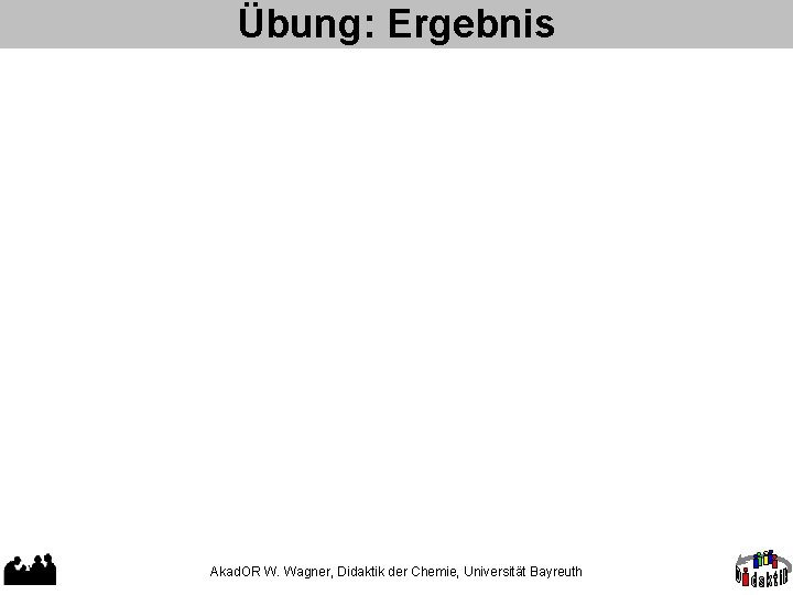 Übung: Ergebnis Akad. OR W. Wagner, Didaktik der Chemie, Universität Bayreuth 