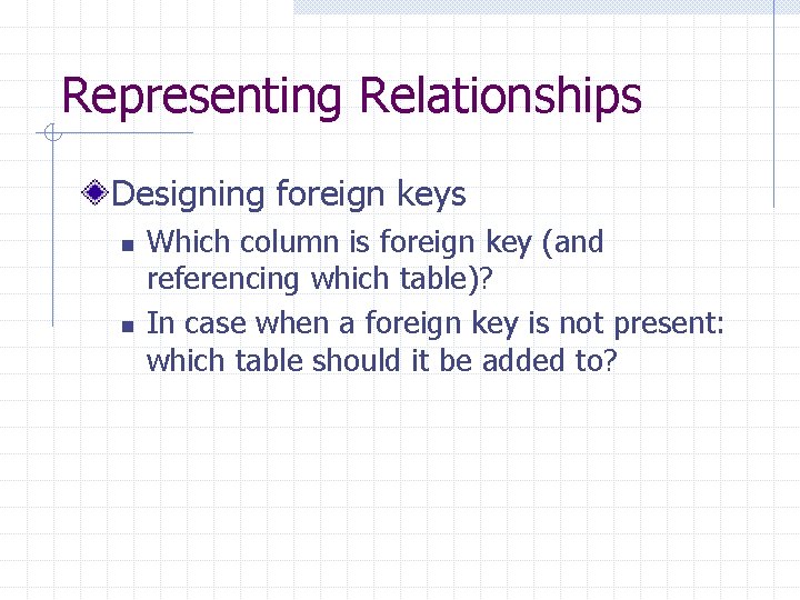 Representing Relationships Designing foreign keys n n Which column is foreign key (and referencing