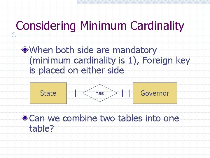 Considering Minimum Cardinality When both side are mandatory (minimum cardinality is 1), Foreign key