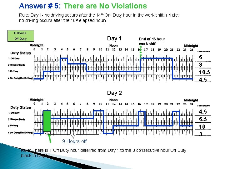 Answer # 5: There are No Violations Rule: Day 1 - no driving occurs