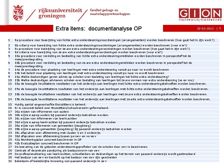 faculteit gedrags- en maatschappijwetenschappen Extra items: documentanalyse OP 20 -03 -2012 | 5 1